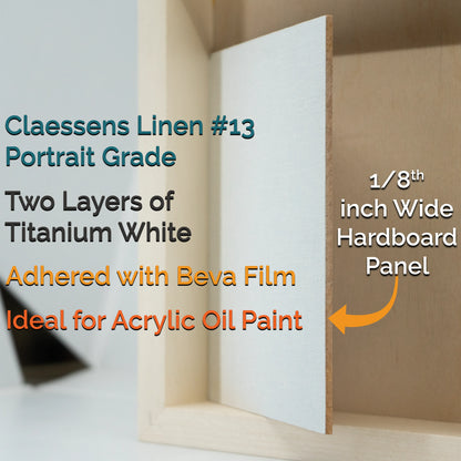 Trekell #113 Universal Primed Linen Panel - 1/8" Tempered Hardboard